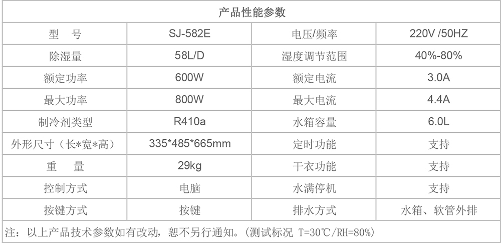 SJ-582E參數(shù)圖.jpg SJ-582E參數(shù)圖.jpg