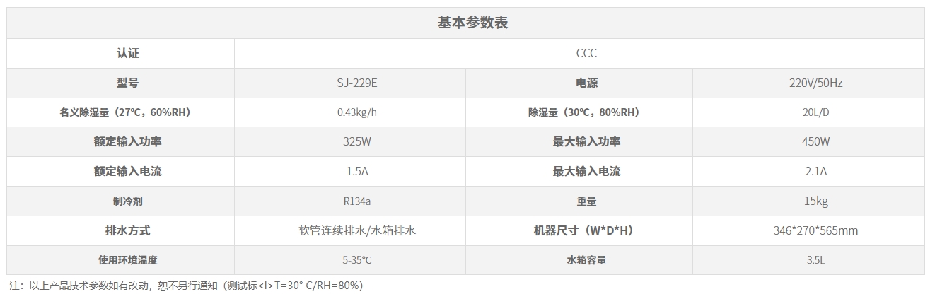 SJ-229E.png SJ-229E.png